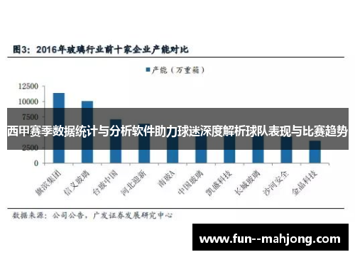 西甲赛季数据统计与分析软件助力球迷深度解析球队表现与比赛趋势