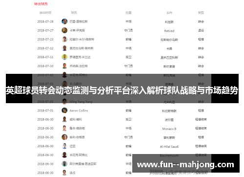 英超球员转会动态监测与分析平台深入解析球队战略与市场趋势
