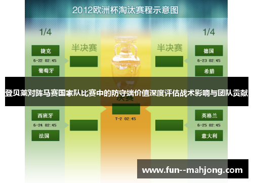 登贝莱对阵马赛国家队比赛中的防守端价值深度评估战术影响与团队贡献