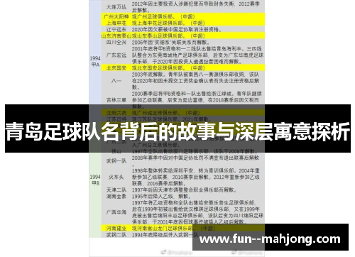 青岛足球队名背后的故事与深层寓意探析