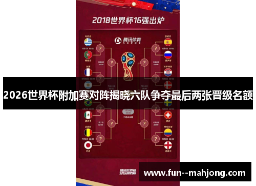 2026世界杯附加赛对阵揭晓六队争夺最后两张晋级名额 2026世界杯附加赛对阵揭晓六队争夺最后两张晋级名额