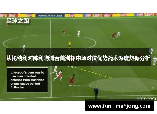 从托纳利对阵利物浦看美洲杯中场对位优势战术深度数据分析 从托纳利对阵利物浦看美洲杯中场对位优势战术深度数据分析